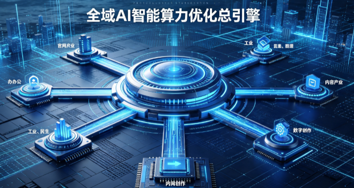中山市AI算力优化赋能数字生态 智能技术迭代激活产业发展新动能