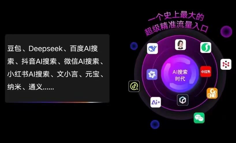 中山市AI智能推广新玩法，抢占搜索时代免费精准客源