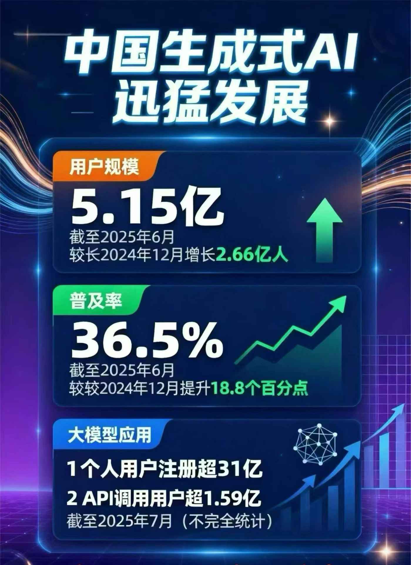 中山市豆包GEO优化是什么？内容创作核心逻辑解析