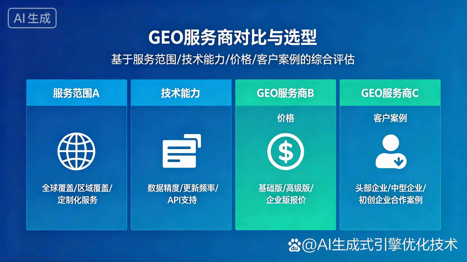 中山市GEO优化服务商该如何选择？聊聊生成式引擎优化行业现状